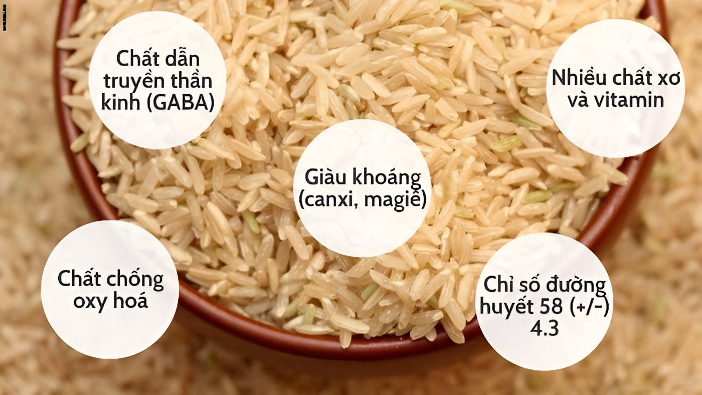 Tác dụng cụ thể của gạo mầm GABA đối với sức khỏe